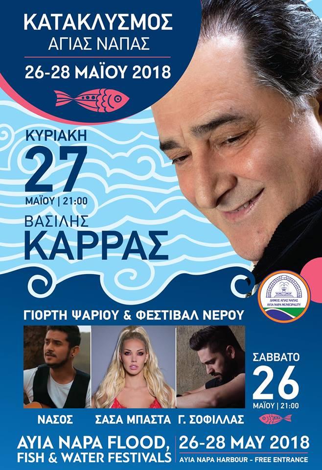 γ