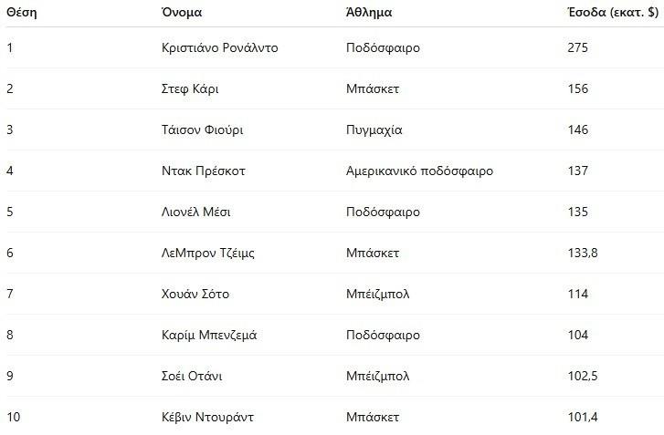 5312555620026380 image