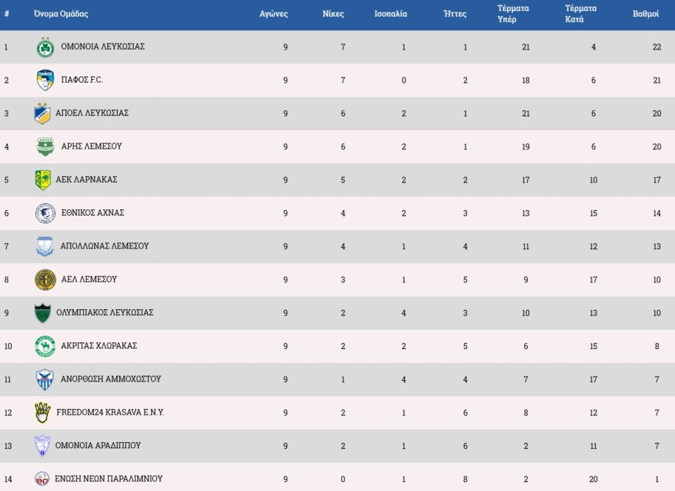 5313892189408094 cats