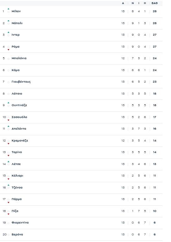 5338113699678603 cats