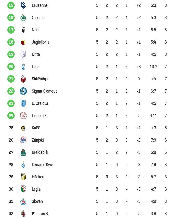 5347599927711915 image