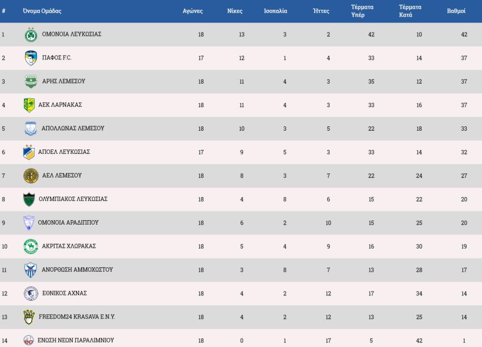 5381299601612773 cats