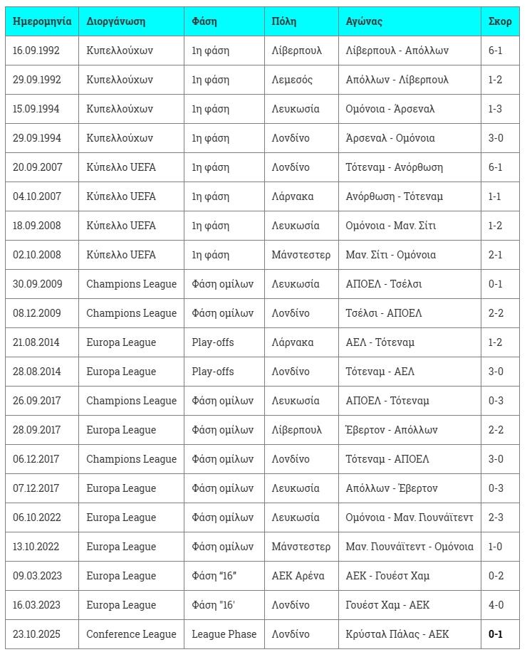 5382224023376583 cats