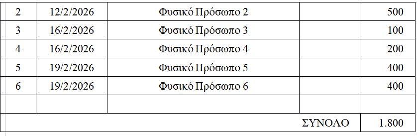 5438329804773163 2