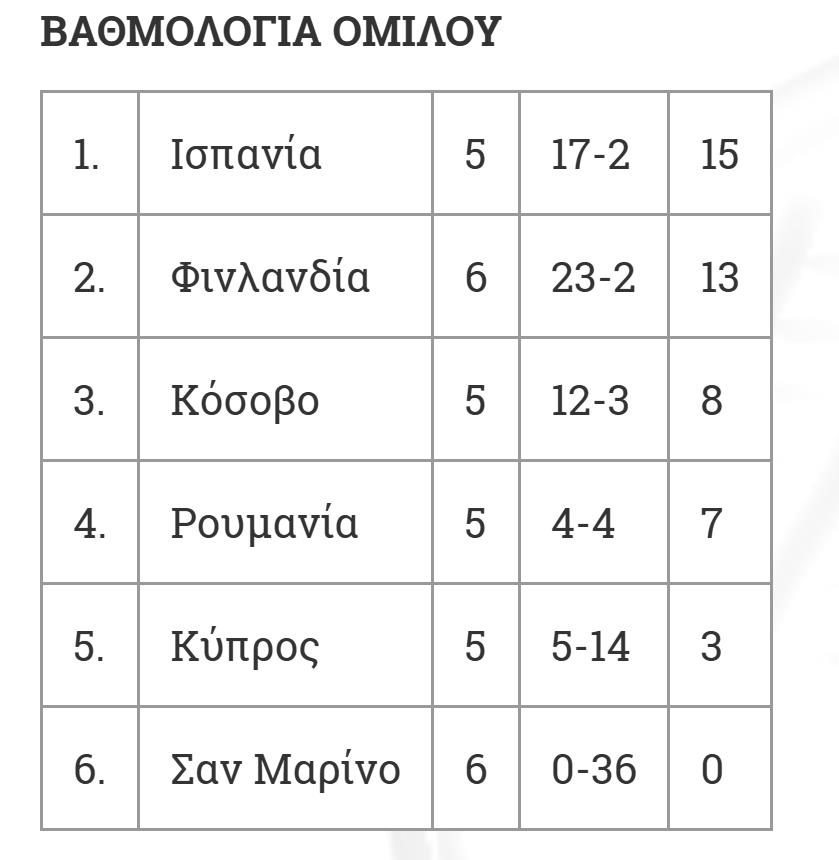 5438371618910165 cats